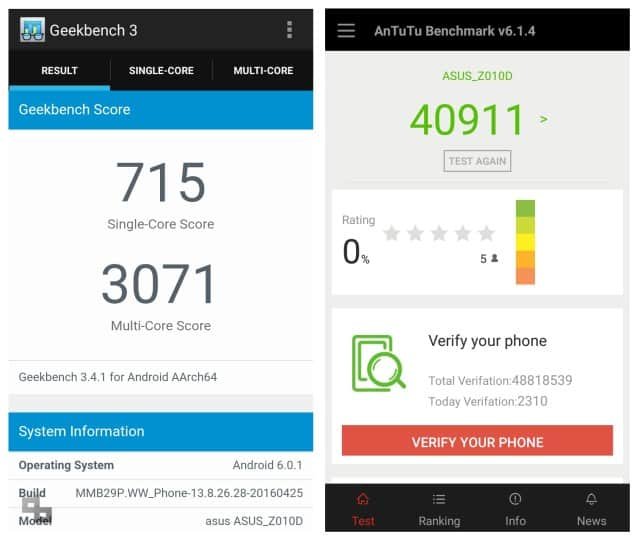 ASUS ZenFone Max 2016 Benchmark Score