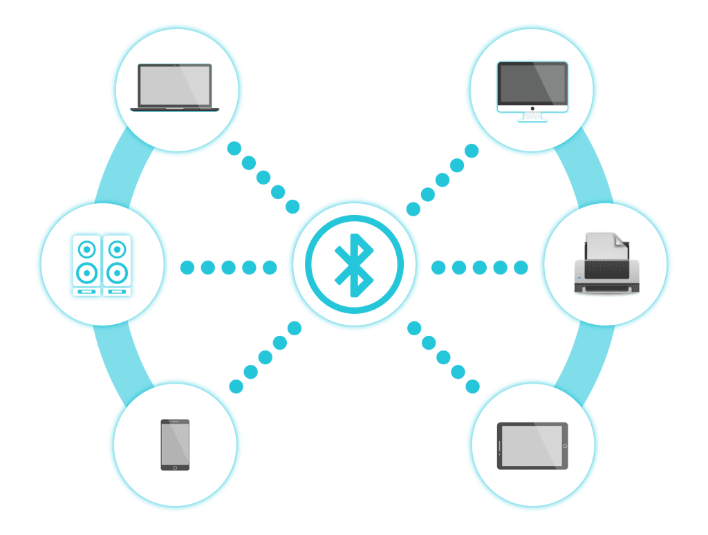 How to secure your Bluetooth devices